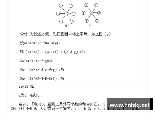 学而思的奥数题？(四年级数学奥数题？)